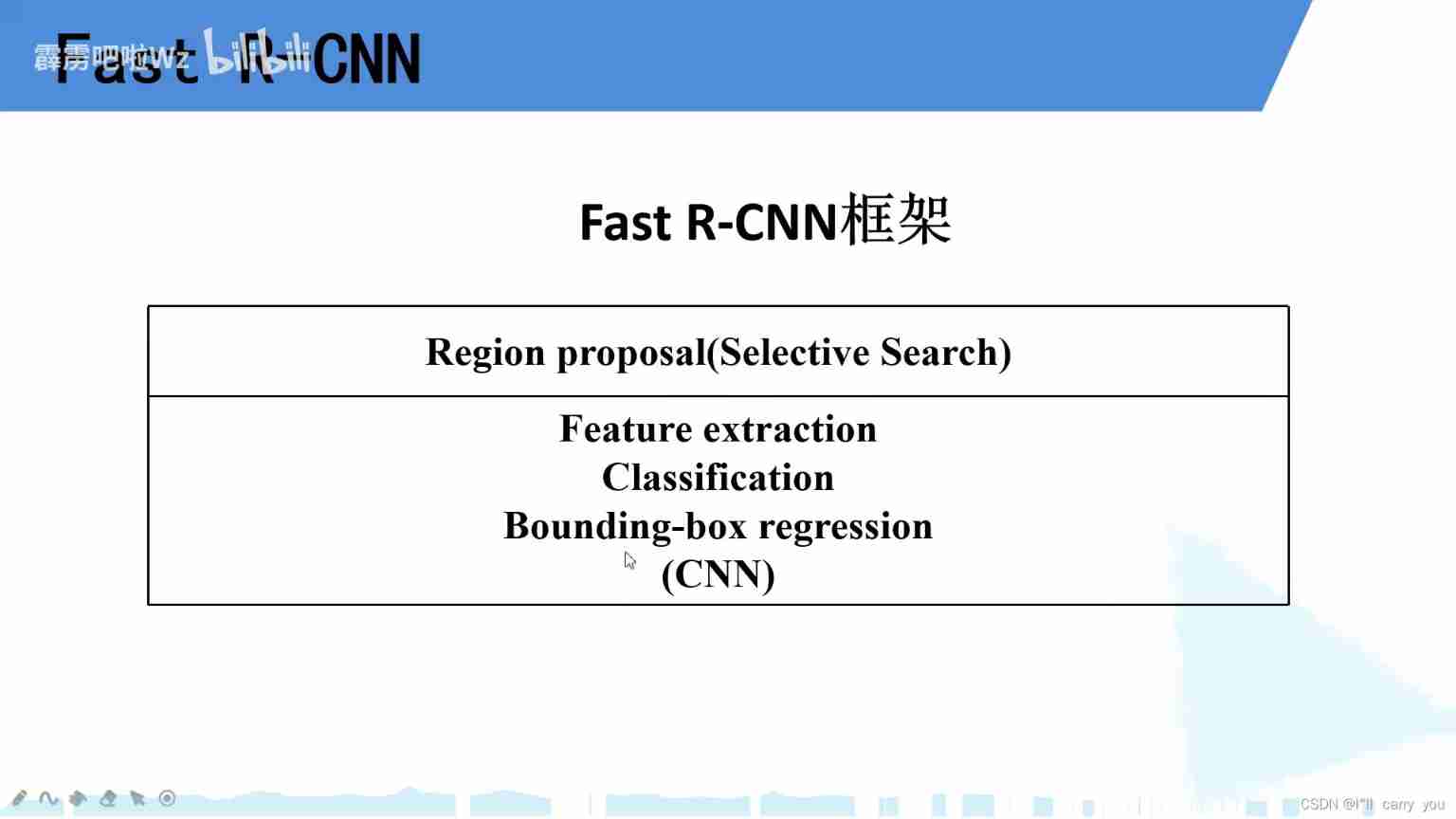  Insert picture description here 