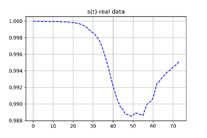  Insert picture description here 