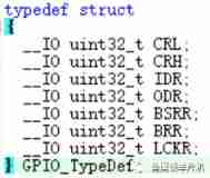 Volatile of C language