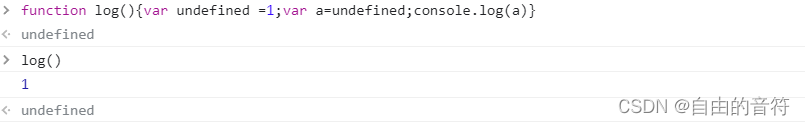 Interesting - questions about undefined