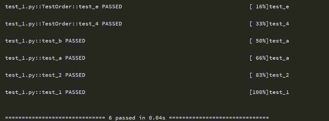 Pytest (4) - test case execution sequence