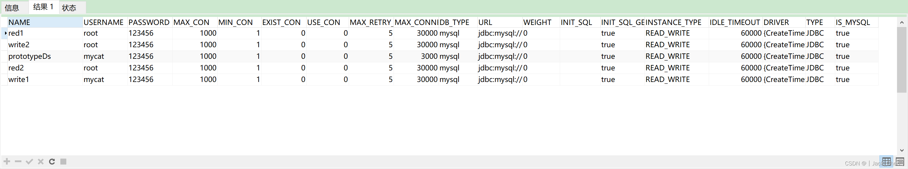 搭建MyCat2双主双从的MySQL读写分离