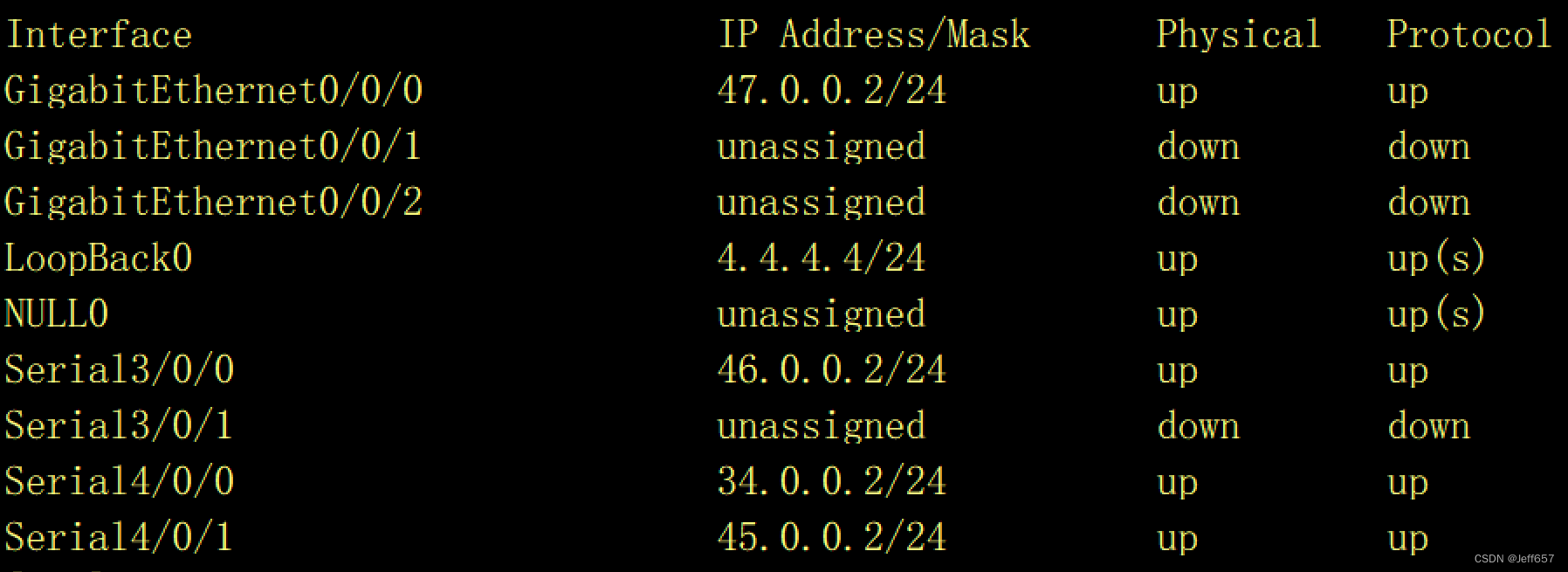  Insert picture description here 