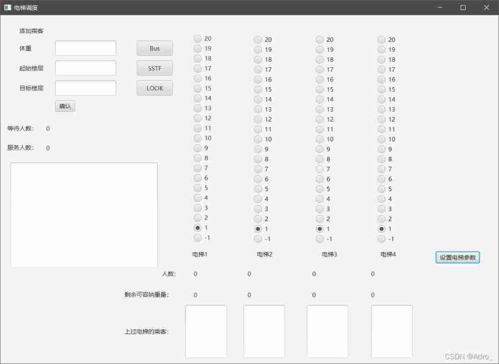  Elevator scheduling main interface 