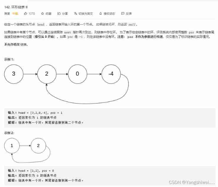 Force buckle 142 Circular linked list II