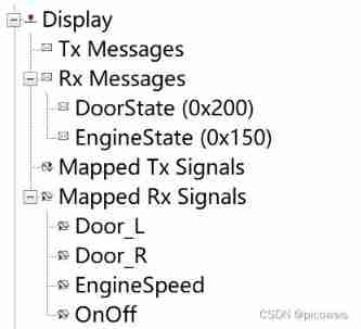 Canoe - the second simulation engineering - xvehicle - 2panel design (principle, idea)