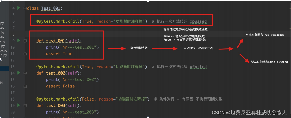 Automated testing -- Introduction and use of pytest itself and third-party modules