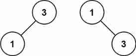 Leetcode 108 converts an ordered array into a binary search tree -- recursive method