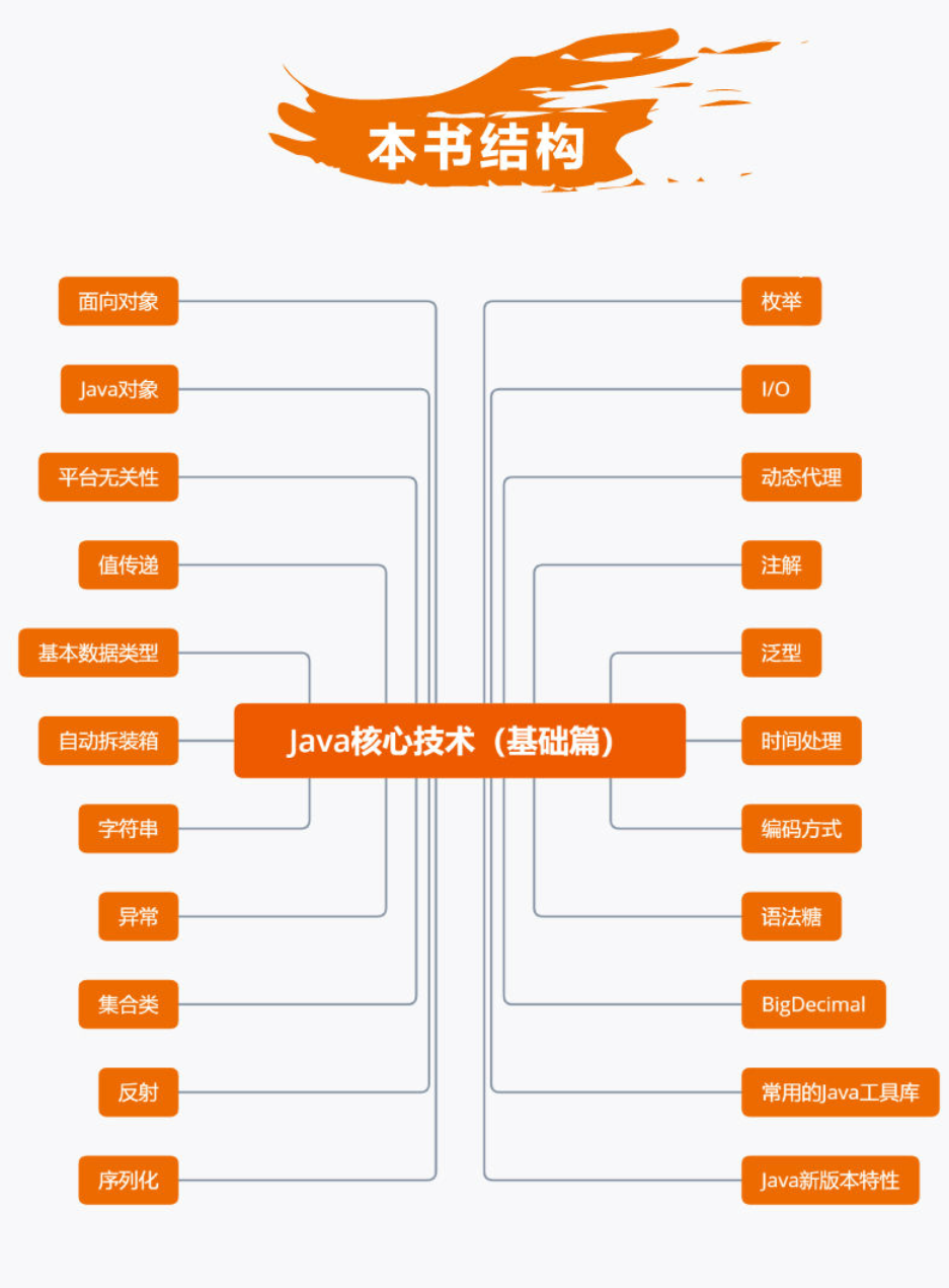 Please, don't use enumeration types in external interfaces any more!