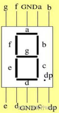 verilog设计抢答器【附源码】