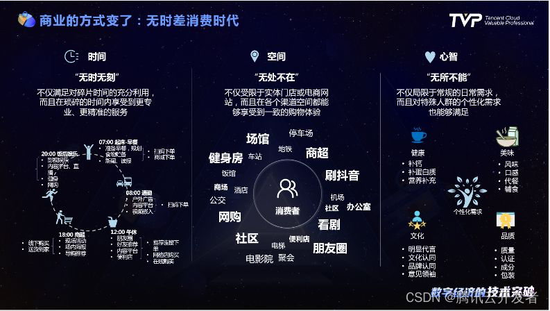 从“草原牛”到“数字牛”：蒙牛的数字化转型之道