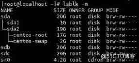 lsblk command – Check the system's disks , I don't often use this command , But it's still very easy to use , Scallion duck , give the thumbs-up , Collection , Pay more attention to , Wait for your arrival ！_linux_02