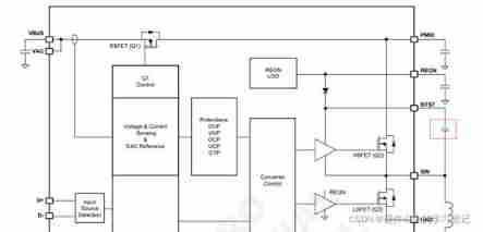 DCDC circuit - function of bootstrap capacitor