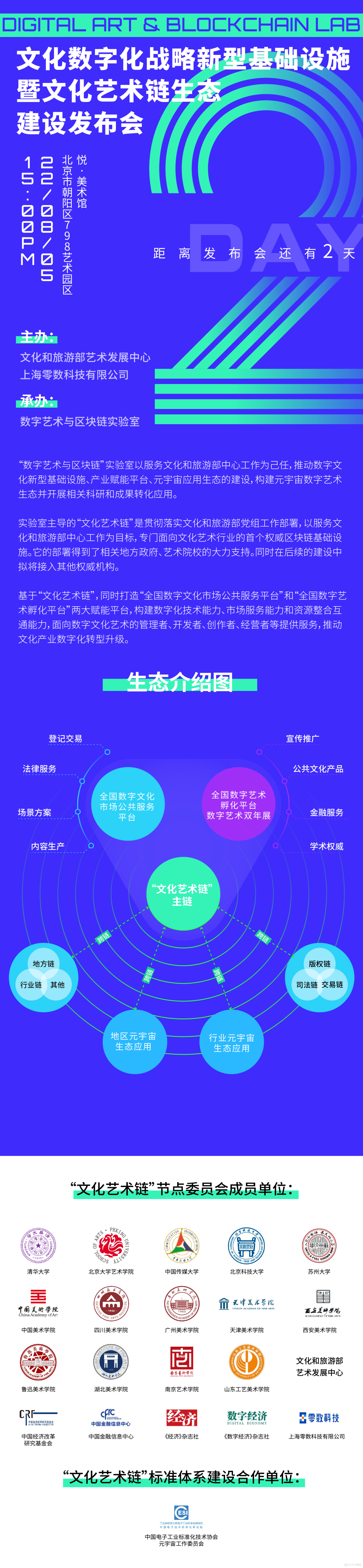 倒计时2天，“文化数字化战略新型基础设施暨文化艺术链生态建设发布会”启幕在即