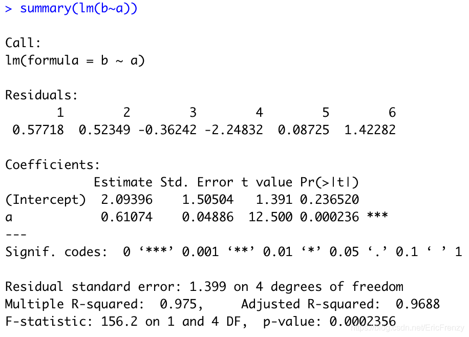 （4） Data visualization of R language -- matrix chart, histogram, pie chart, scatter chart, linear regression and strip chart