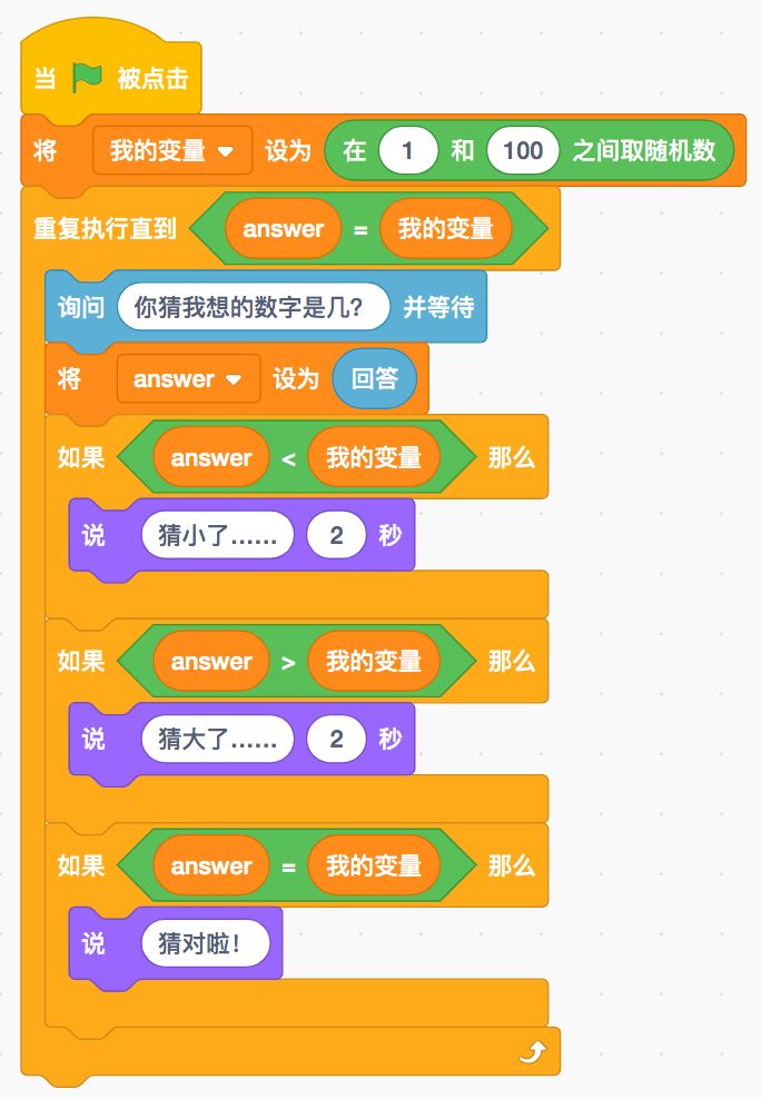 小孩子学什么编程？