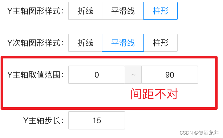 [antd step pit] antd form cooperates with input Form The height occupied by item is incorrect