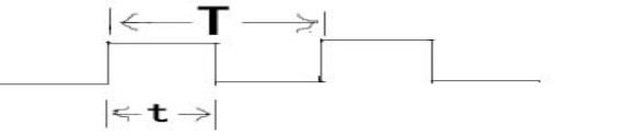 Stc-b learning board buzzer plays music 2.0