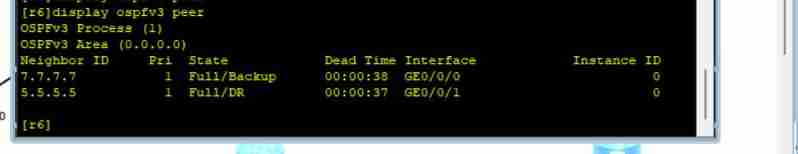 IPv6 experiment