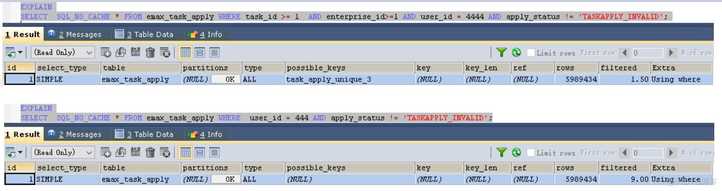  Words SQLyog You lied to me ！_sql_02