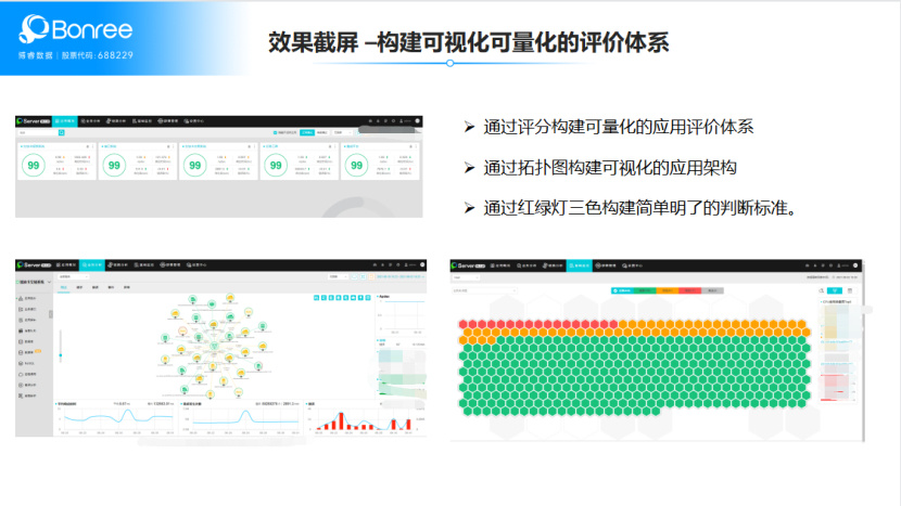 能源行业的数字化“新”运维