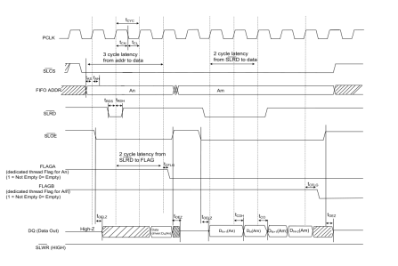 USB (XV) 2022-04-14