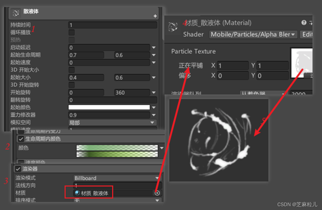 Unity粒子特效系列-毒液喷射预制体做好了，unitypackage包直接用 -下