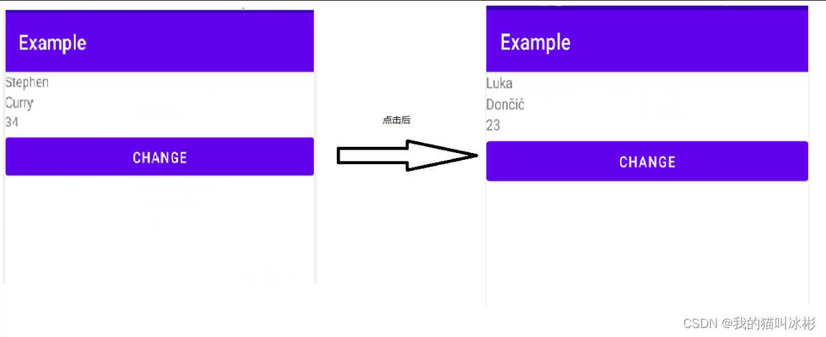 Understanding and difference between viewbinding and databinding