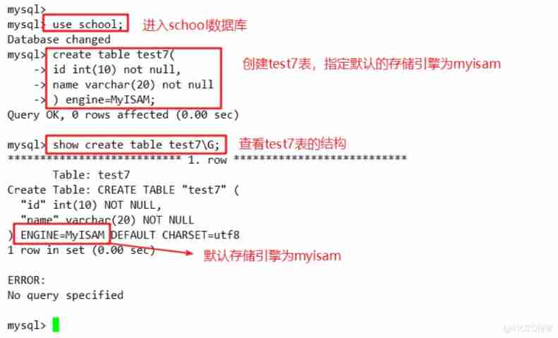  database ——MySQL Storage engine ( Deadlock )_ data _06