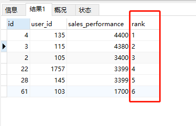 Mysql 生成排序序号