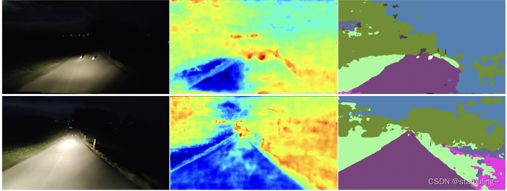 [paper reading] nflowjs: synthetic negative data intensive anomaly detection based on robust learning