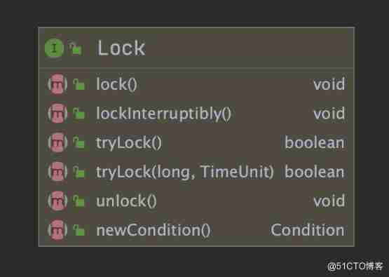 ReentrantLock Medium 4 Pit ！_ Fair lock _02