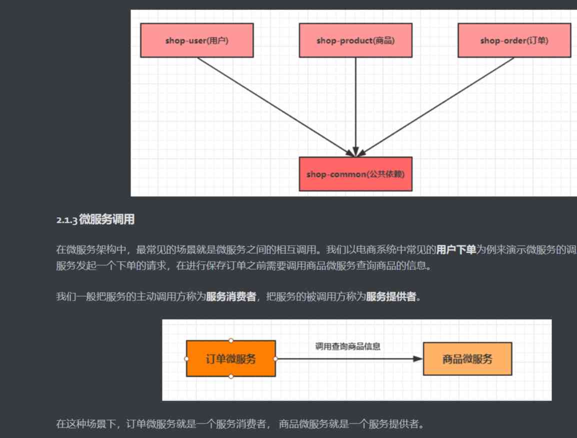 Cloud Alibabab Notes come out , The whole network detailed explanation only this one hand slow has no 