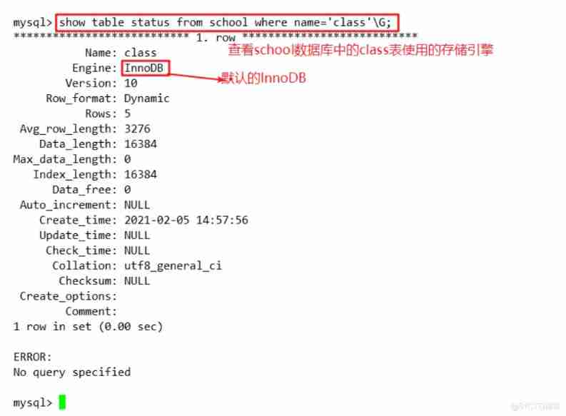  database ——MySQL Storage engine ( Deadlock )_ Field _02