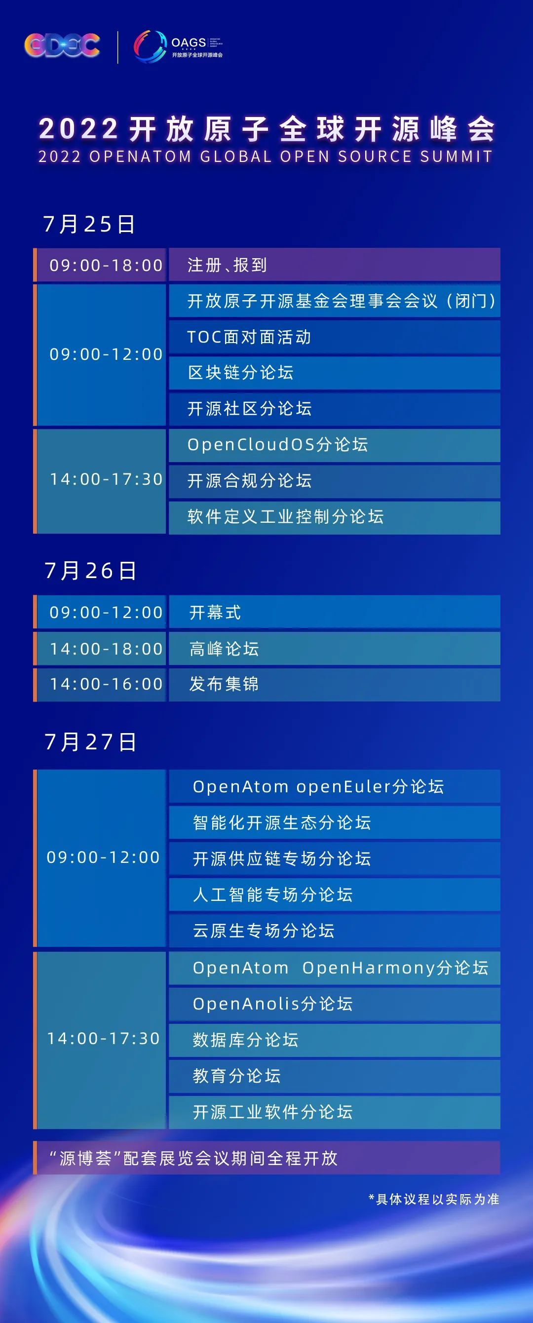 激动人心！2022开放原子全球开源峰会报名火热开启！