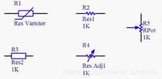  Schematic representation 