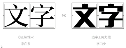 LOGO特训营 第五节 字体结构与设计常用技法