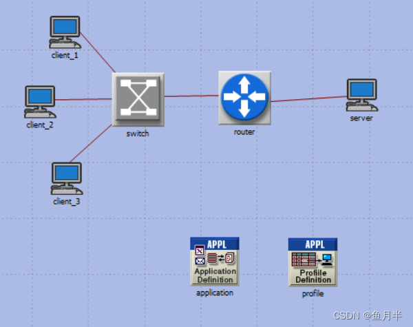 Design, configuration and points for attention of network unicast (one server, multiple clients) simulation using OPNET