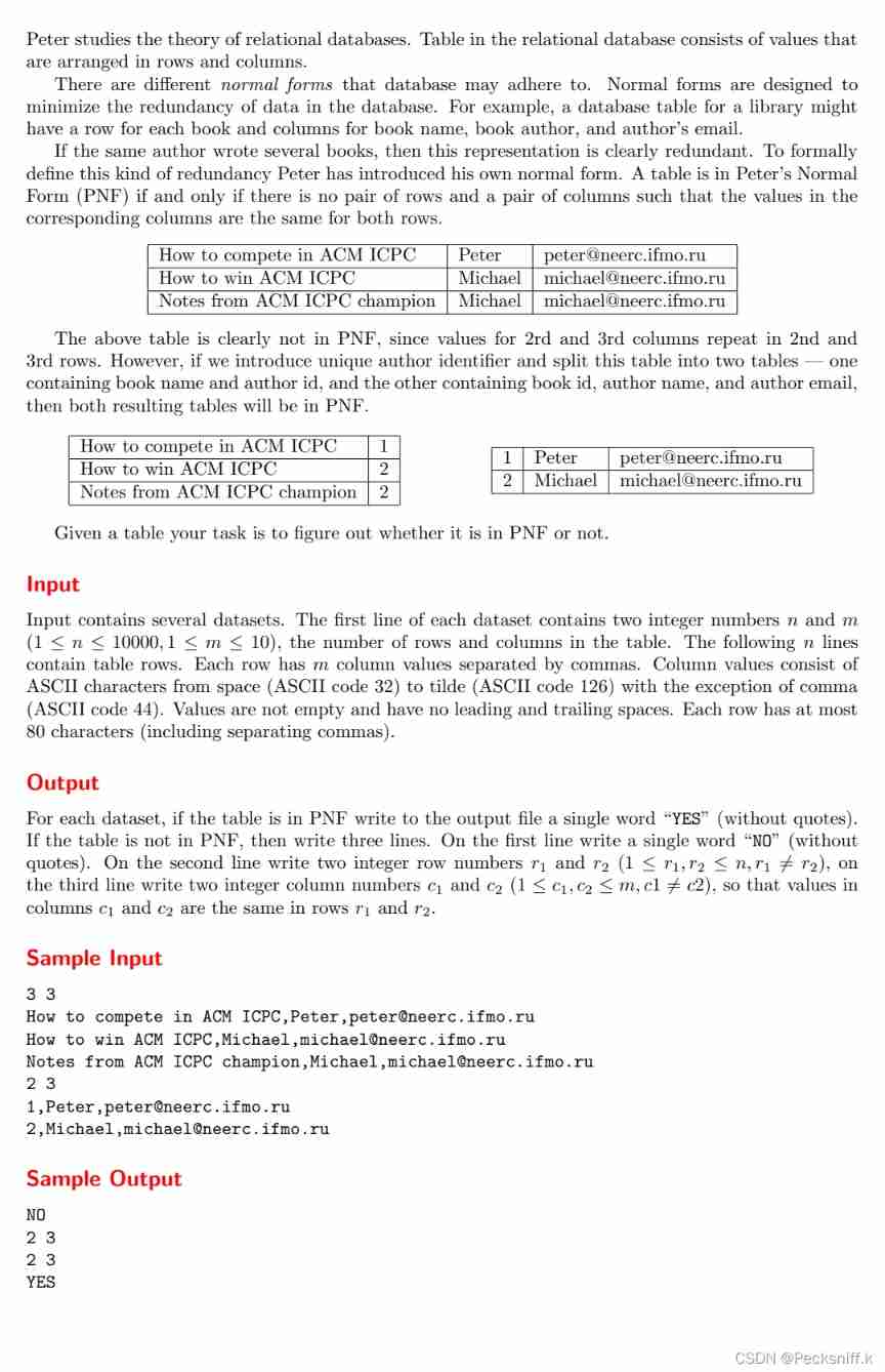 Uva1592 Database