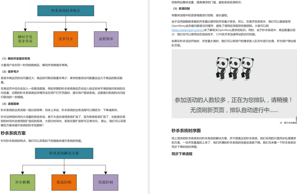 业界新标杆！阿里开源自研高并发编程核心笔记（2022最新版）