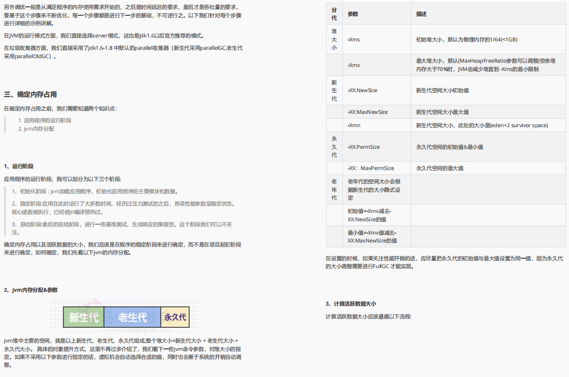 卷起来！阿里高工携18位高级架构师耗时57天整合的1658页面试总结