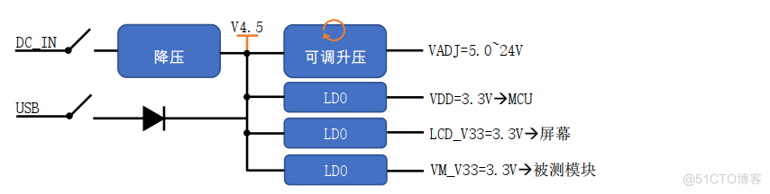 MicTR01 Tester Instructions for the development kit of vibrating wire acquisition module _ Vibrating wire acquisition module _04