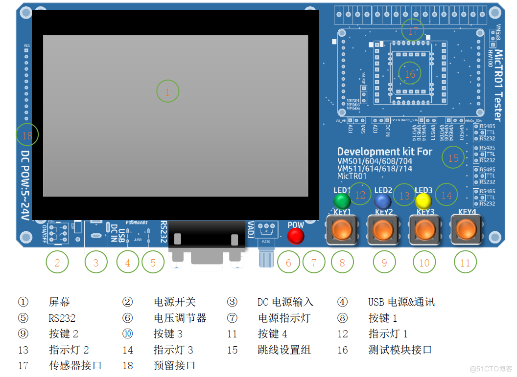 MicTR01 Tester 振弦采集模块开发套件使用说明_硬件测试_03