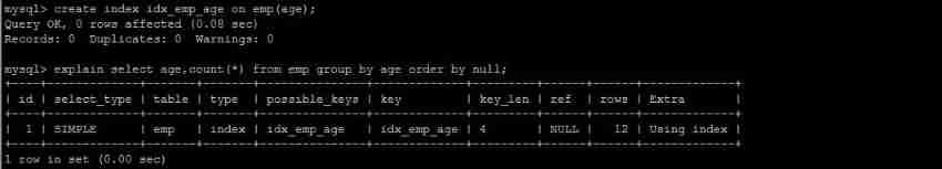 MySQL advanced part 2: SQL optimization