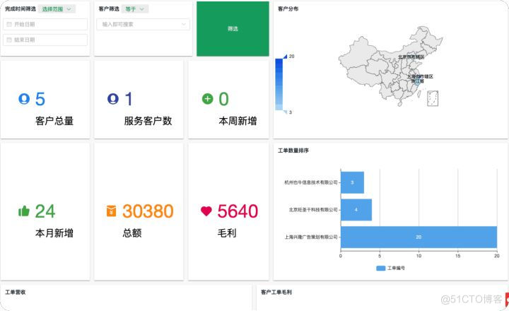  The most complete low code in the whole network / No code platform inventory ： Jiandaoyun 、 Partner cloud 、 Mingdao cloud 、 Light current 、 Fast melt cloud 、 Ji Jianyun 、Treelab、 nailing · Appropriate 、 Tencent cloud · Micro build 、 Intelligent Cloud · Love speed 、 Hundreds of clouds _ Multidimensional table _09