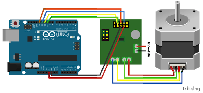  Make your own robot 