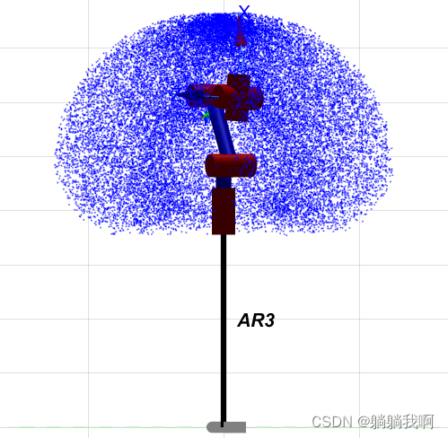 机械臂速成小指南（十）：可达工作空间