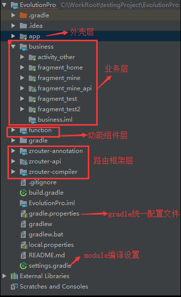 建议收藏，我的腾讯Android面试经历分享