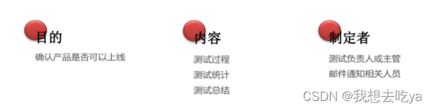 软件测试是干什么的？学习有啥要求？