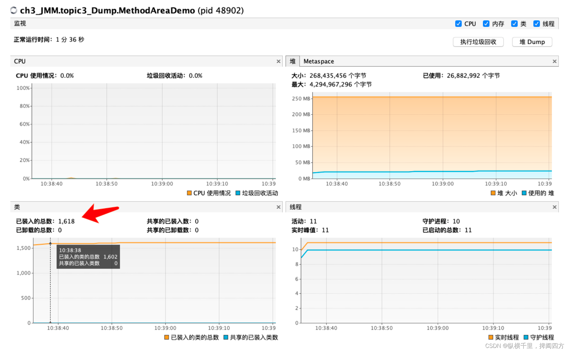 一文搞定JVM的内存结构